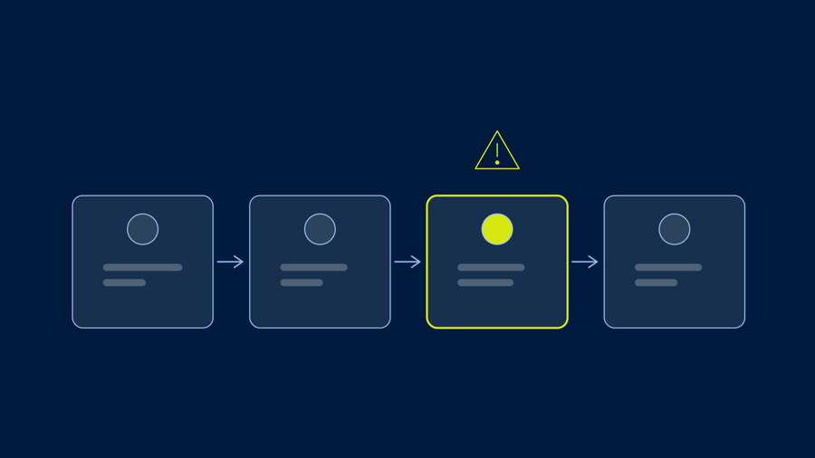Threat Advisory: Obfuscation and process hollowing with GOO and XWorm