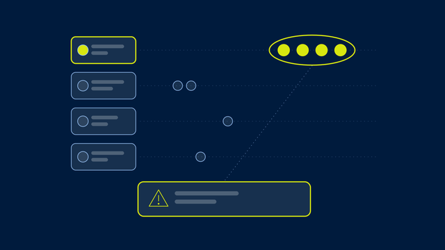 Token Theft Part 2 - Defensive