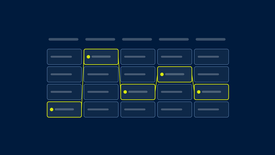 Cybersecurity Foundations - MITRE ATT&CK® Framework