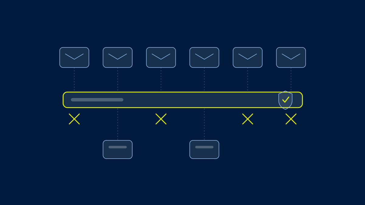 Defender for Office 365: Anti-phishing Policies