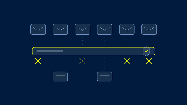 Defender for Office 365: Anti-phishing Policies