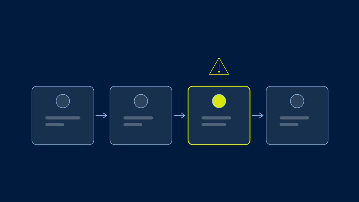 Threat Advisory: Obfuscation and process hollowing with GOO and XWorm