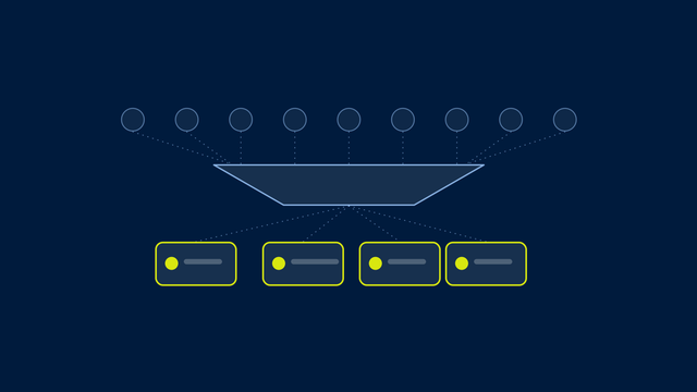 Why can’t I get Threat Intelligence that’s relevant to my business?